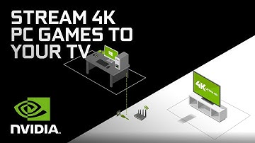 SHIELD Gaming: GameStream