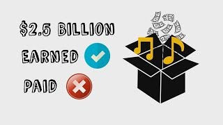 What are Black Box Music Royalties?