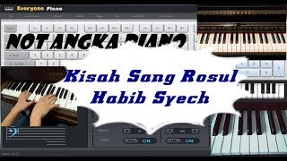 Not Angka Pianika Lagu Kucing Garong - Koleksi Not Angka