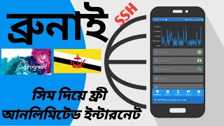 Brunei Free Unlimited internet progresif Sim !! ব্রুনাই ফ্রী আনলিমিটেড ইন্টারনেট !! Brunei internet screenshot 4