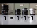 Prime or Zoom? Can one lens really replace three?