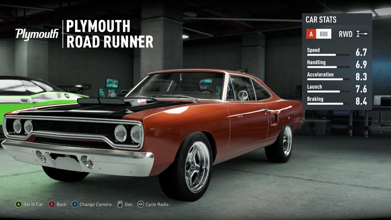 Forza Fast And Furious Cars Free Forza Fast And Furious Cars Free
