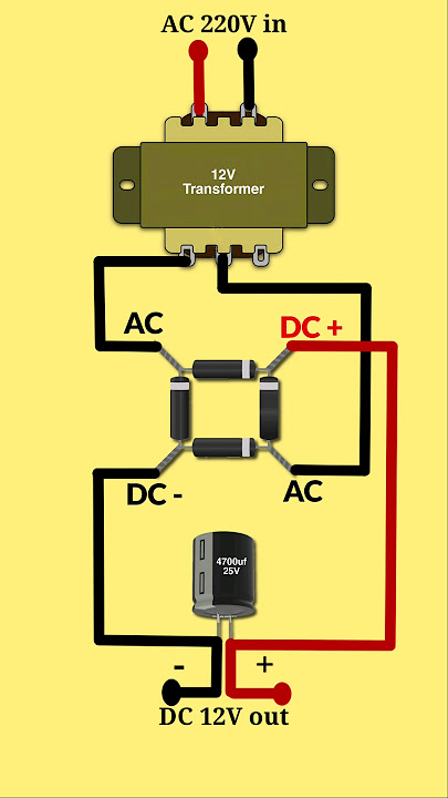 Ac to dc converter circuit | 220v to 12V converter