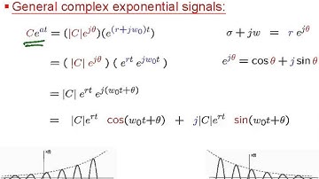 ss15_A03-3 (CT General Complex Exponential Signals)