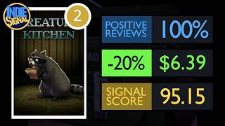 The Best Cozy Games In The Steam Sale This Weekend