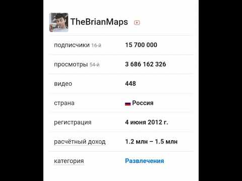 Видео: Сколько зарабатывает TheBrianMaps на Youtube!