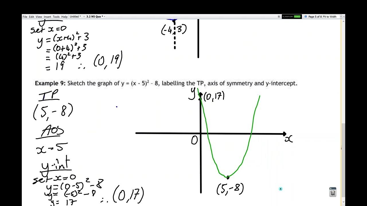 N5 - Quadratic Graphs - Examples 8 - 11 - YouTube