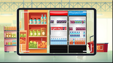 Image Recognition for retail execution