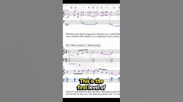 Music needs Structure and A Hierarchy