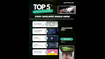 Top 5 Laravel Packages Every Developer Should Know