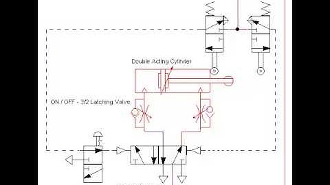 Double Acting Pneumatic Cylinder  Reciprocating