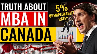 Top 10 MBA programs in Canada