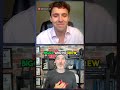 #shorts The Road to Freedom: Scaling a Business with Andrew Biggs