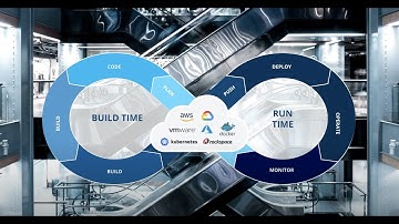 Cloud Security at Cloud Scale