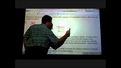 Plainfield Chemistry - Unit 1, Lecture 2
