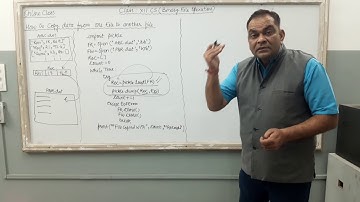 Binary File : Copy the data