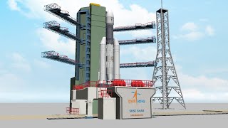 The Launch of the Chandrayaan 3 spacecraft explained in 3D screenshot 4