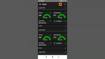 CNC machine monitoring - Fanuc focas -MQTT Android application #fanuc #iiot #fanuc #mtconnect#mqtt