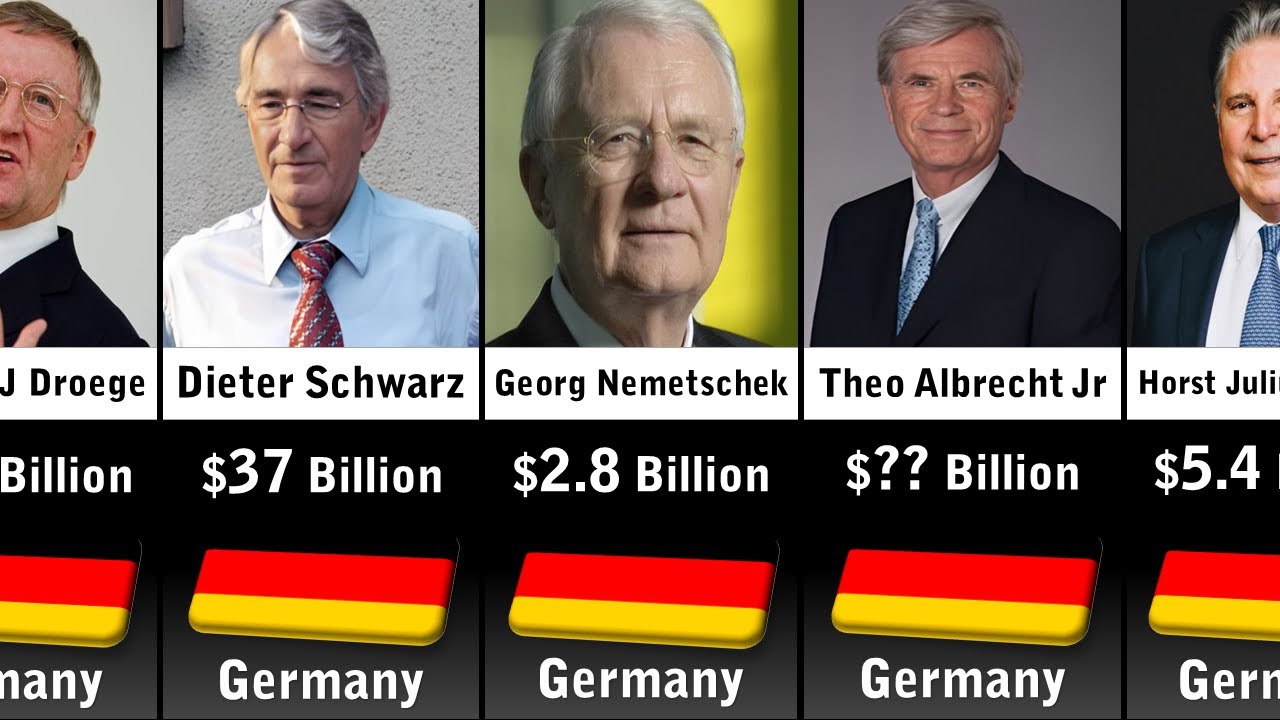 Richest People In Germany 2023 YouTube