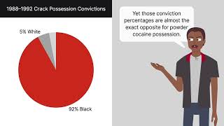 United States v. Clary Case Brief Summary | Law Case Explained