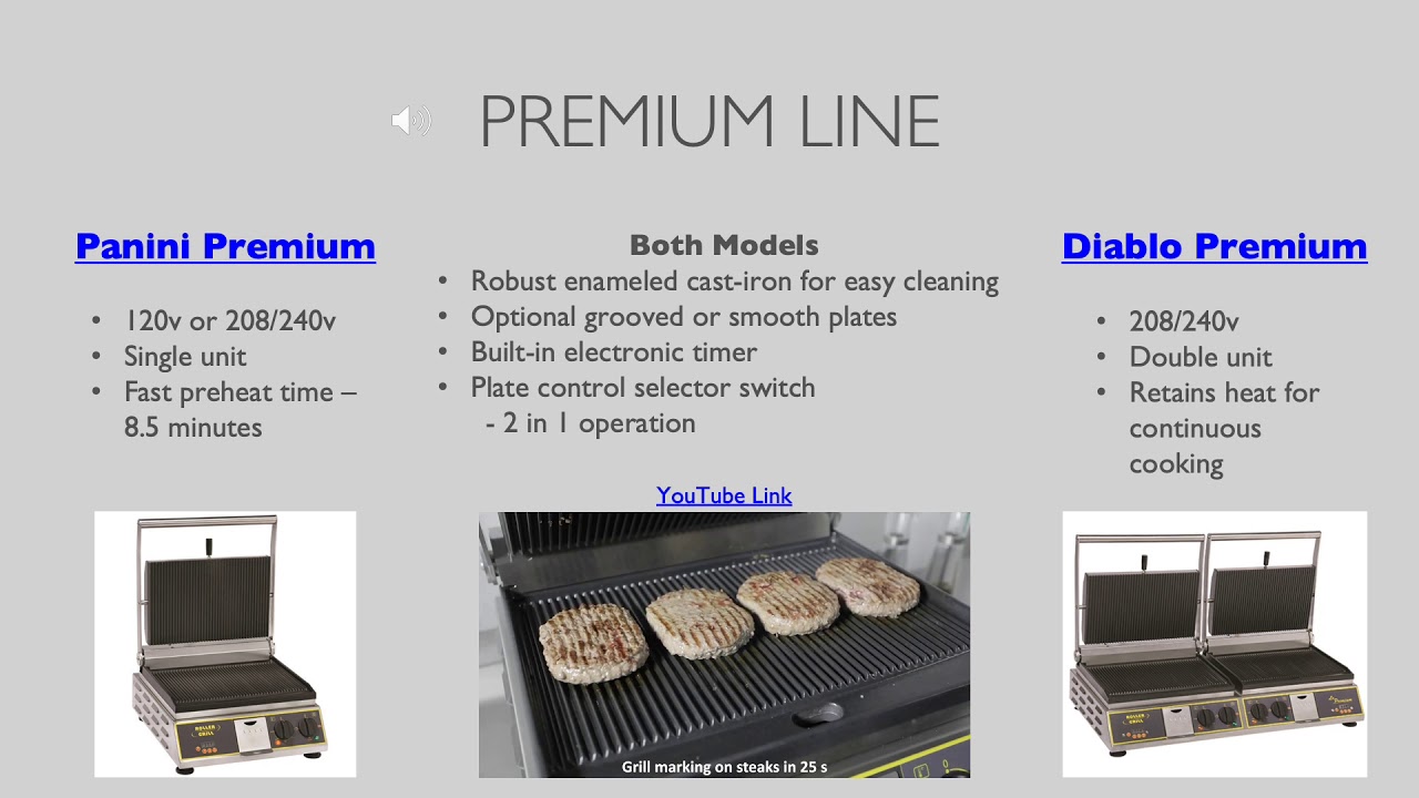 Panini Grills - Overview of VITROCERAMIC INFRARED (VG), PREMIUM, and ORIGINAL Models