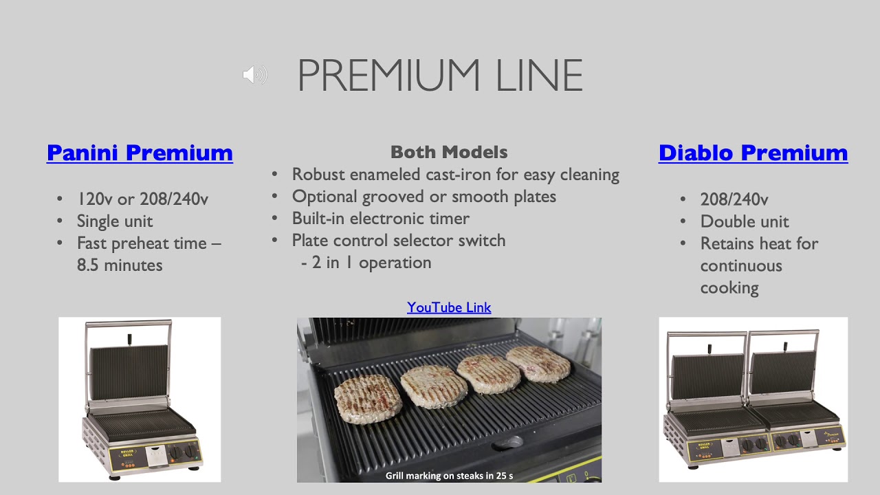 Machine à panini à usage professionnel 560 x 440 x 300 mm