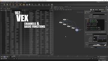 VEX 102: Channels & Basic Functions