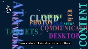 Types of Cloud Computing Services Models - IaaS PaaS SaaS Explained