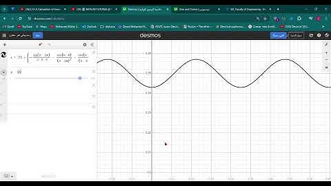 Fourier series simulation by using desmos