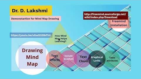 Freemind Mind-Mapping Software Installation