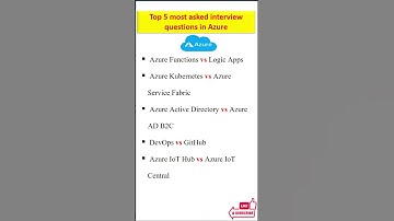 Most Important Azure Interview Questions #Az #azure