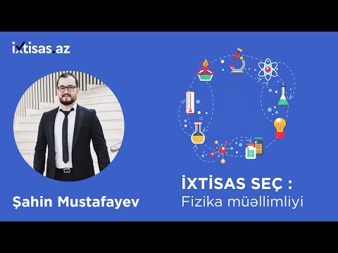 Video: Fizika müəllimi nədir?