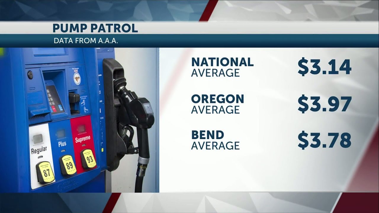 It’s been a hot summer, but Oregon, Bend gas prices remain ‘cool as a cucumber,’ AAA reports