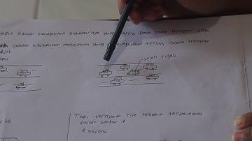 Penjelasan tentang bandwidth dan throughput