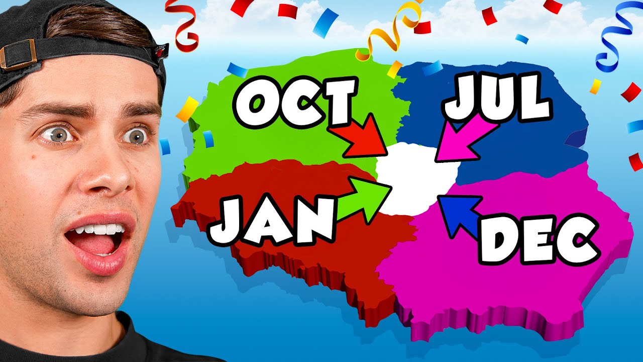 День рождения империализма: какой месяц побеждает?