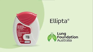 Ellipta device technique