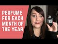 PERFUME FOR EACH MONTH OF THE YEAR | PERFUME COLLECTION 2021