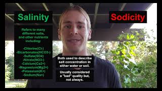 0057 Soils & Water Salinity vs  Sodicity
