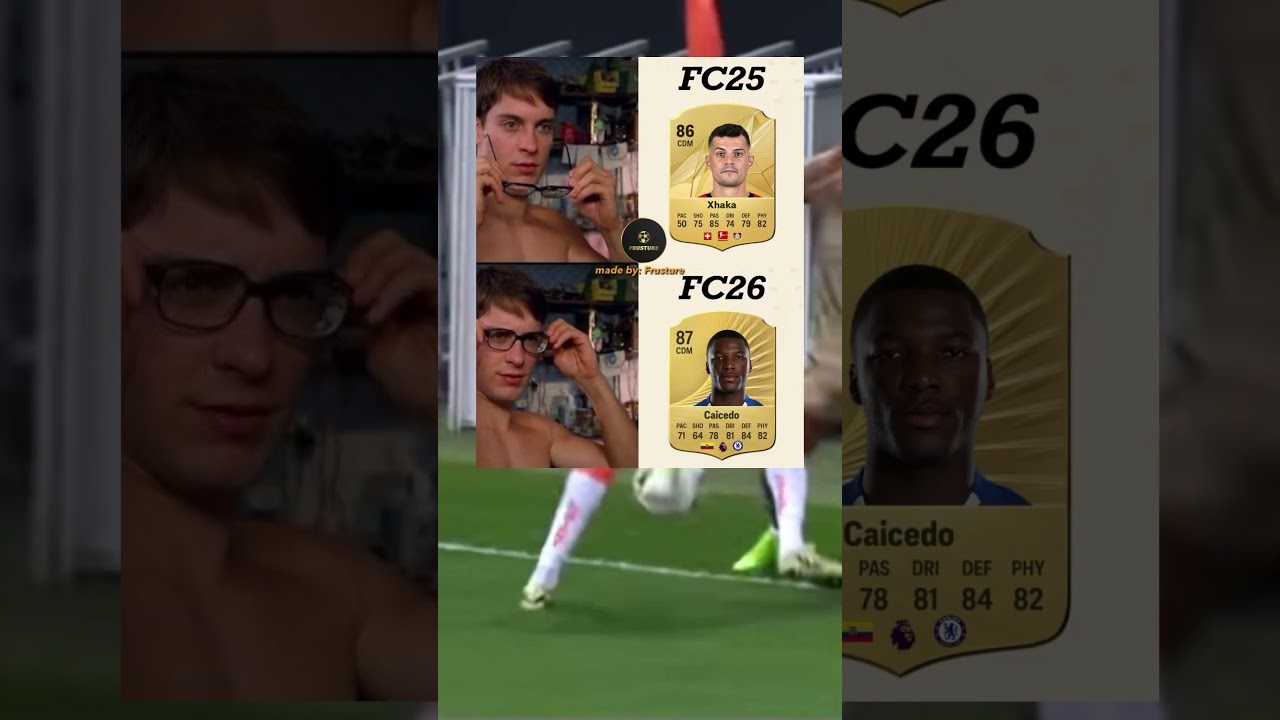 These stats 💀 Caicedo FC26 Rating 😨 