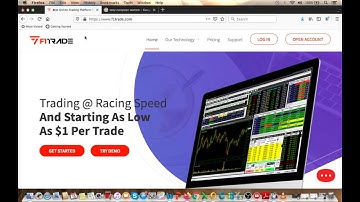 F1Trade Broker Review