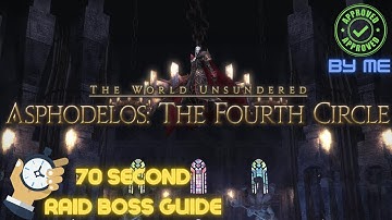 Asphodelos: The Fourth Circle || 70 SECOND (NORMAL) BOSS GUIDE || Pandaemonium || FFXIV || ENDWALKER