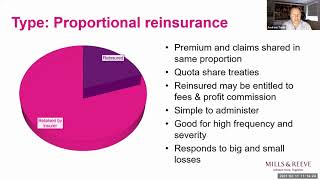 Cover Talk: An introduction to reinsurance  What is reinsurance and why should you buy it?
