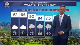Morning weather forecast for August 10, 2026