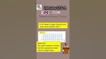 SPC Part 9 Interview Q&A (Statistical Process Control) #spc #interview #job #education #qualityjobs