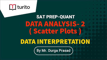Data Interpretation | Data Analysis - 2 |  Scatter Plots | Turito| SAT Prep