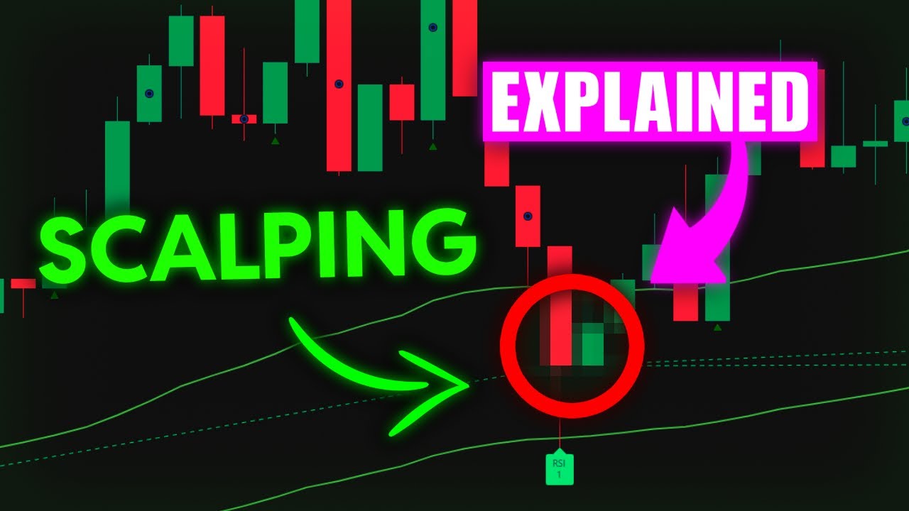 Scalping EXPLAINED (For total Beginners) | Trading Soul
