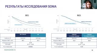 видео: Академия RUSSCO для подготовки к экзамену ESMO:Рак молочной железы Часть 2 (вебинар 24 августа 2025) картинка: Академия RUSSCO для подготовки к экзамену ESMO:Рак молочной железы Часть 2 (вебинар 24 августа 2025)