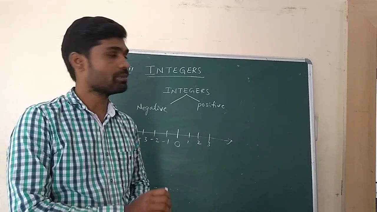 CLASS 7 INTEGERS - YouTube