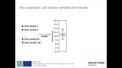 Efficient quantification of the impact of demand and weather uncertainty in energy system models