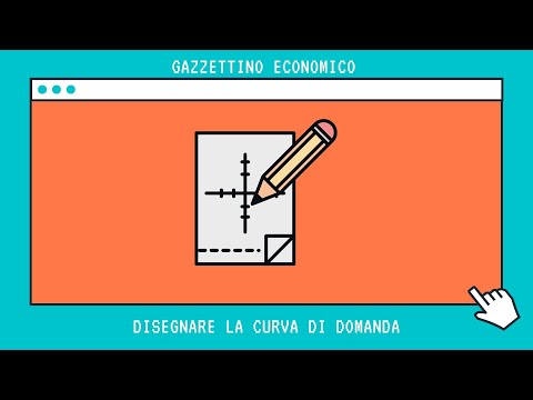Disegnare la curva di domanda (lineare) [Microeconomia]